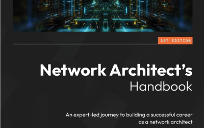 BGP and Static Route redistribution using HPE Comware